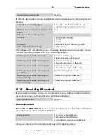 Preview for 60 page of Elsner Sewi KNX TH-L-Pr Installation And Adjustment Manual