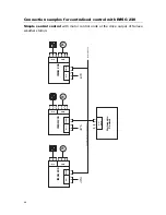 Preview for 49 page of Elsner Solexa 230V Installation And Adjustment Manual