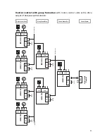 Preview for 50 page of Elsner Solexa 230V Installation And Adjustment Manual