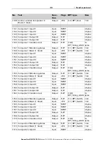 Preview for 31 page of Elsner Vari KNX 3L-TH-D Installation And Adjustment