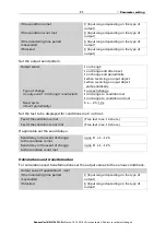 Preview for 72 page of Elsner Vari KNX 3L-TH-D Installation And Adjustment