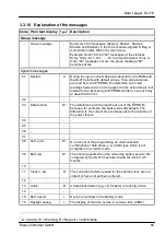 Preview for 65 page of Elster Instromet DL210 Operating Manual And Installation Instructions