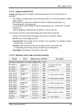 Preview for 69 page of Elster Instromet DL210 Operating Manual And Installation Instructions