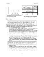 Preview for 17 page of Elston Manufacturing HC Heater Owner'S Manual