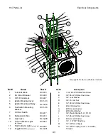 Preview for 22 page of Elston Manufacturing HC Heater Owner'S Manual