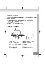 Preview for 21 page of Elta 6681 User Manual