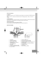 Preview for 37 page of Elta 6681 User Manual