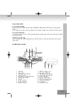 Preview for 85 page of Elta 6681 User Manual