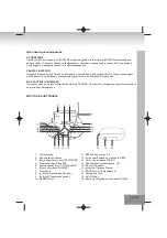 Preview for 101 page of Elta 6681 User Manual