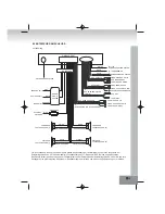 Preview for 9 page of Elta 7553 User Manual