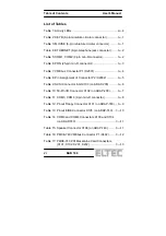 Preview for 12 page of ELTEC BAB 740 Manual