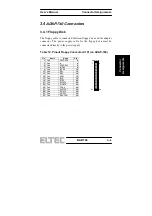 Preview for 35 page of ELTEC BAB 740 Manual