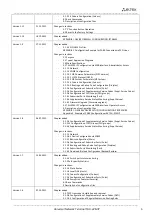 Preview for 5 page of ELTEX TAU-32M.IP Operation Manual