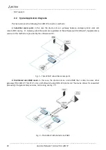 Preview for 18 page of ELTEX TAU-32M.IP Operation Manual