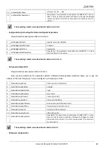 Preview for 69 page of ELTEX TAU-32M.IP Operation Manual