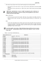 Preview for 111 page of ELTEX TAU-32M.IP Operation Manual