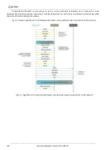 Preview for 254 page of ELTEX TAU-32M.IP Operation Manual