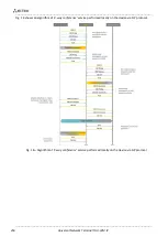 Preview for 256 page of ELTEX TAU-32M.IP Operation Manual