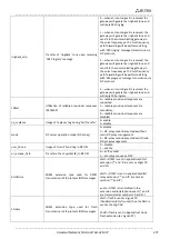 Preview for 271 page of ELTEX TAU-32M.IP Operation Manual