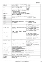 Preview for 273 page of ELTEX TAU-32M.IP Operation Manual