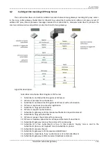 Preview for 115 page of ELTEX TAU-4M.IP Operation Manual