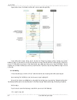 Preview for 92 page of ELTEX TAU-8.IP User Manual