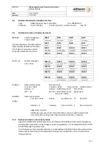 Preview for 9 page of eltherm 0620041 Operating Instructions Manual