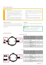 Preview for 7 page of eltherm Ex-TC It Series Operating Instructions Manual