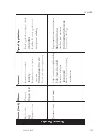 Preview for 61 page of Eltron TLP2044 User Manual