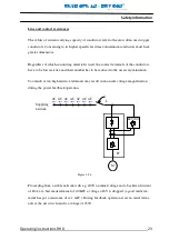 Preview for 24 page of Eltroplan REVCON RHD B0 400V Operating Instructions Manual