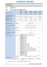 Preview for 31 page of Eltroplan REVCON RHD B0 400V Operating Instructions Manual