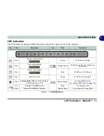 Preview for 47 page of Eluktronics PRO17SE User Manual