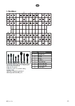 Preview for 95 page of elvita CDM2600V User Manual