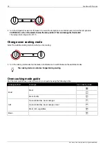 Preview for 18 page of elvita CIS5623V User Manual