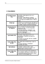 Preview for 88 page of elvita CKS2852V User Manual