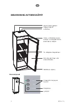 Preview for 4 page of elvita CTS 3190V User Manual