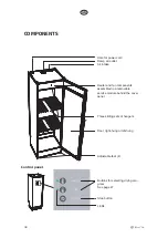 Preview for 40 page of elvita CTS 3190V User Manual