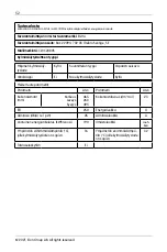 Preview for 52 page of elvita CWC2080S User Manual