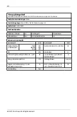 Preview for 62 page of elvita CWC2080S User Manual