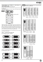 Preview for 18 page of Elvox 1282 Installer'S Manual