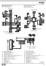 Preview for 45 page of Elvox 1282 Installer'S Manual