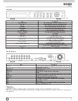 Preview for 5 page of Elvox 46540.H16 Installation And Operation Manual