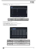 Preview for 13 page of Elvox 46540.H16 Installation And Operation Manual