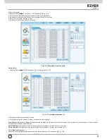 Preview for 41 page of Elvox 46540.H16 Installation And Operation Manual