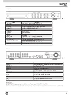 Preview for 51 page of Elvox 46540.H16 Installation And Operation Manual