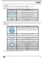 Preview for 85 page of Elvox 46540.H16 Installation And Operation Manual