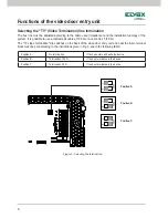 Preview for 10 page of Elvox 5721 Installer Manual