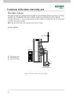 Preview for 14 page of Elvox 5721 Installer Manual