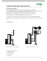 Preview for 15 page of Elvox 5721 Installer Manual