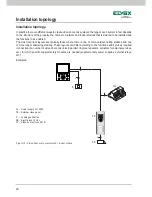 Preview for 22 page of Elvox 5721 Installer Manual